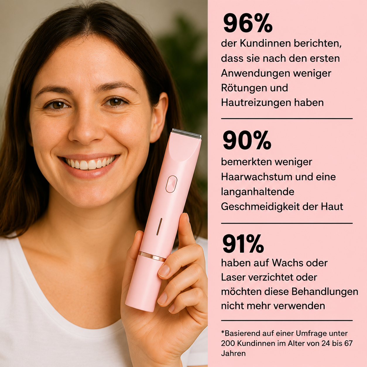 GlossyLab® 2-in-1 Rasierer